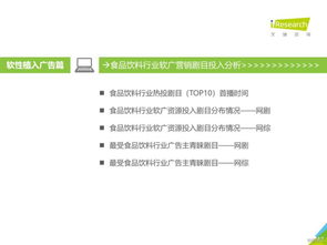 2019年中国食品饮料网络广告营销分析 行业投入居首，代理模式多样化